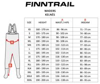 Finntrail blackwater 5291 neoprene waadpak