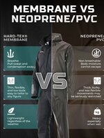 Finntrail THOR Graphite 3420 waterdicht pak voor  outdoor activiteiten .